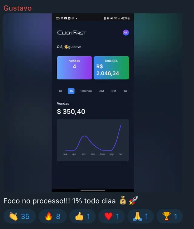 Resultado 4